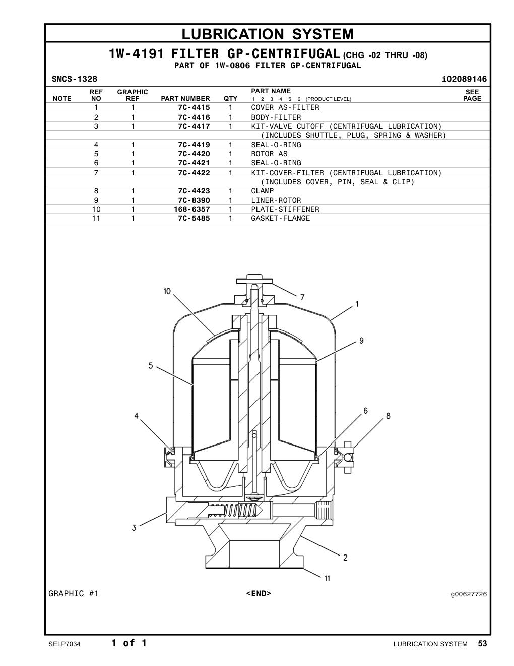 diagram 7