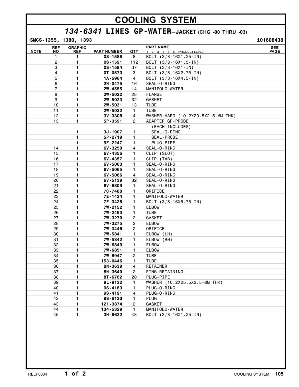 7E-1424 MANIFOLD-WATER CAT parts manual diagram