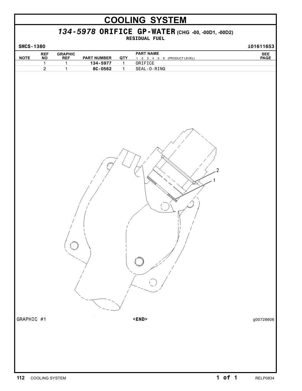 diagram 4