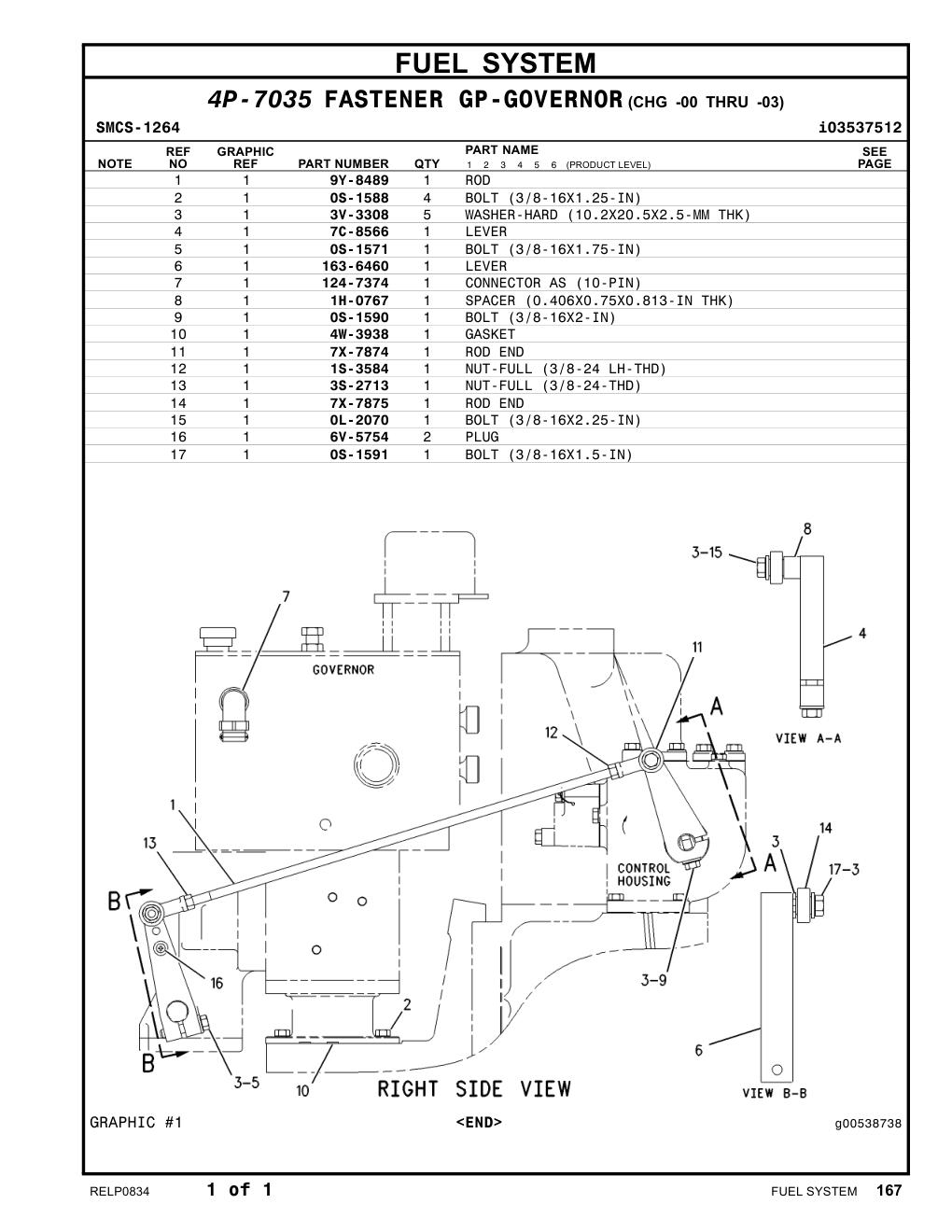 9Y-8489 ROD CAT parts manual diagram