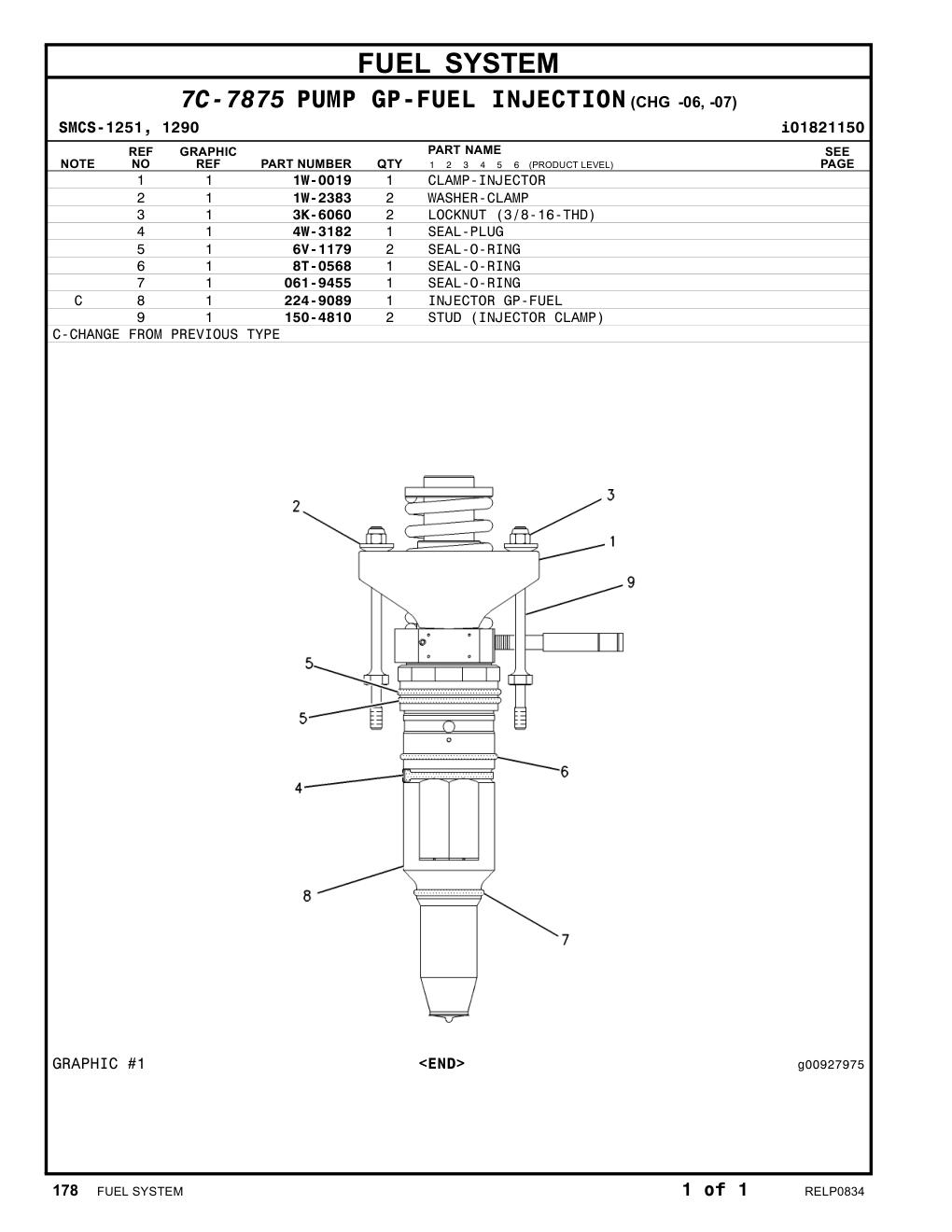 8T-0568 SEAL-O-RING CAT parts manual diagram