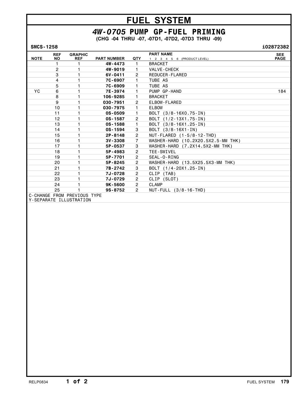 4W-9019 VALVE-CHECK CAT parts manual diagram