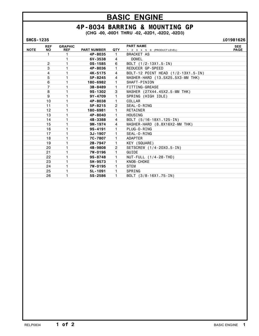 9Y-4709 SPRING (HIGH IDLE) CAT parts manual diagram