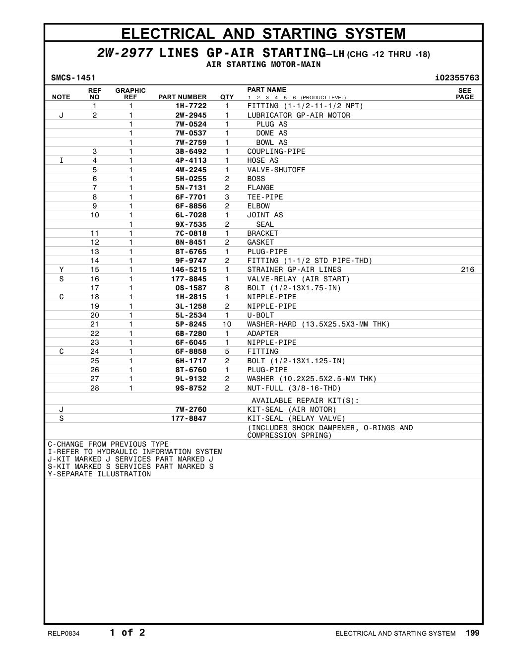 4W-2245 VALVE-SHUTOFF CAT parts manual diagram