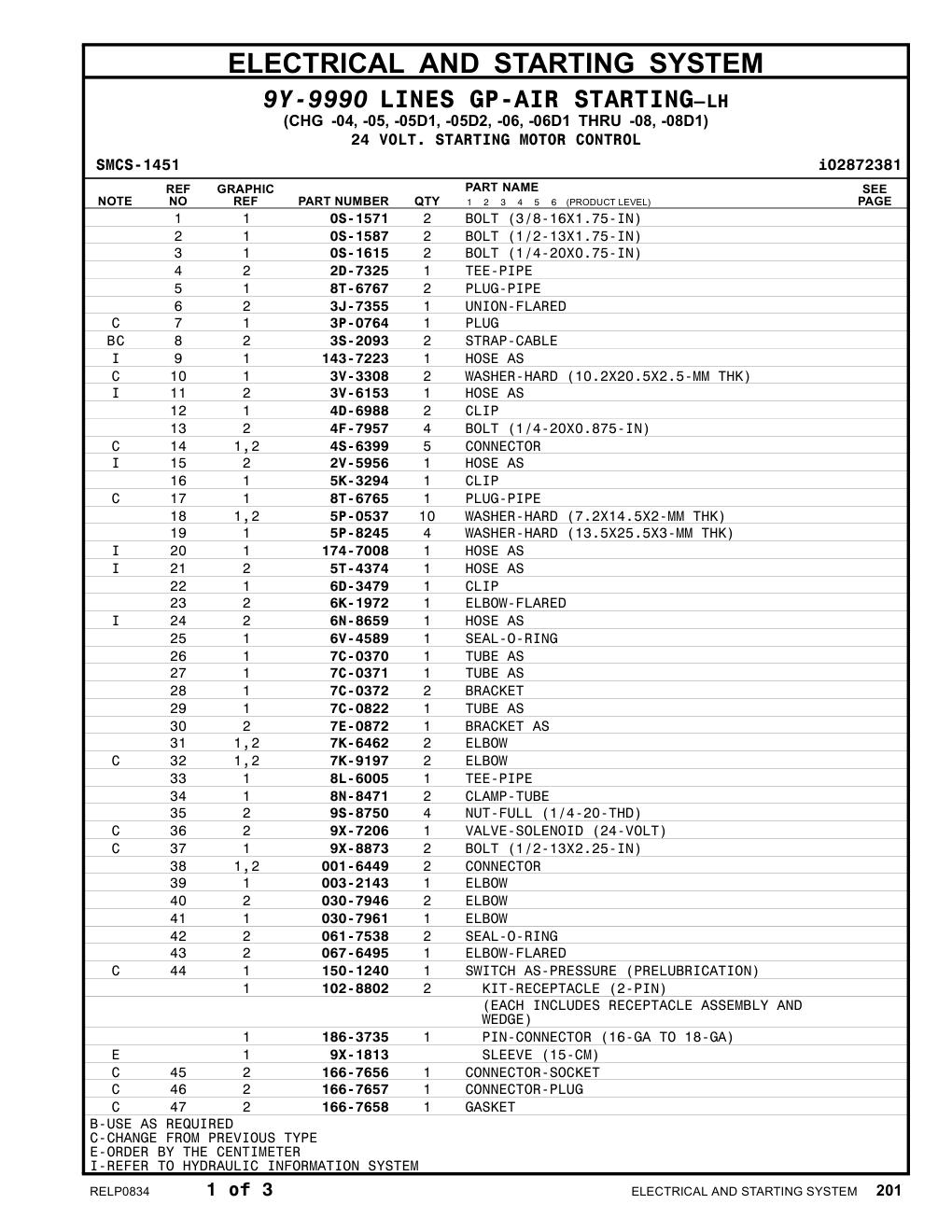8L-6005 TEE-PIPE CAT parts manual diagram