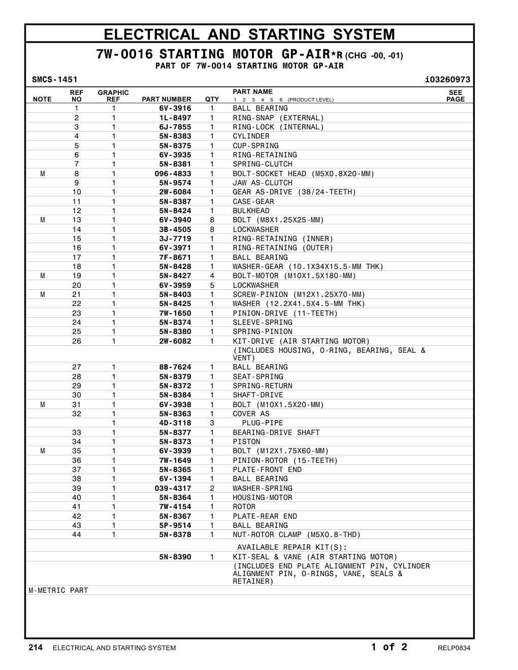 7W-1649 PINION-ROTOR (15-TEETH) CAT parts manual diagram