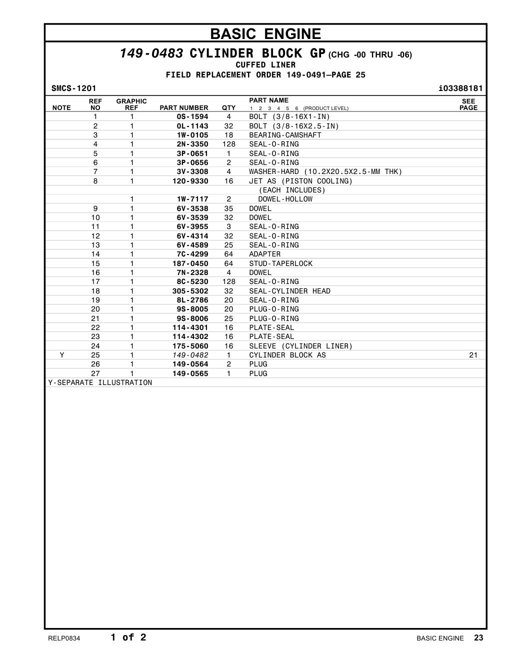 diagram 5