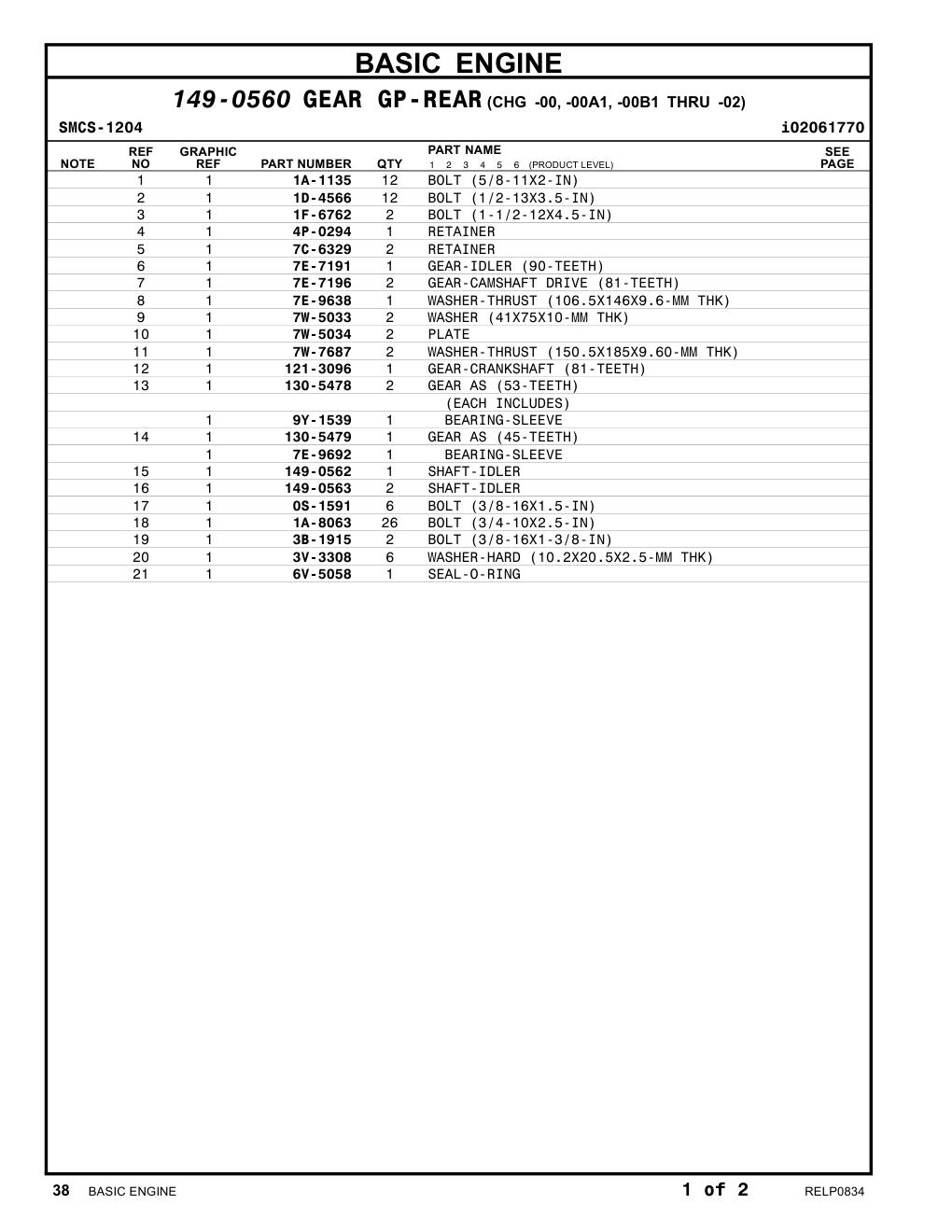 9Y-1539 BEARING-SLEEVE CAT parts manual diagram