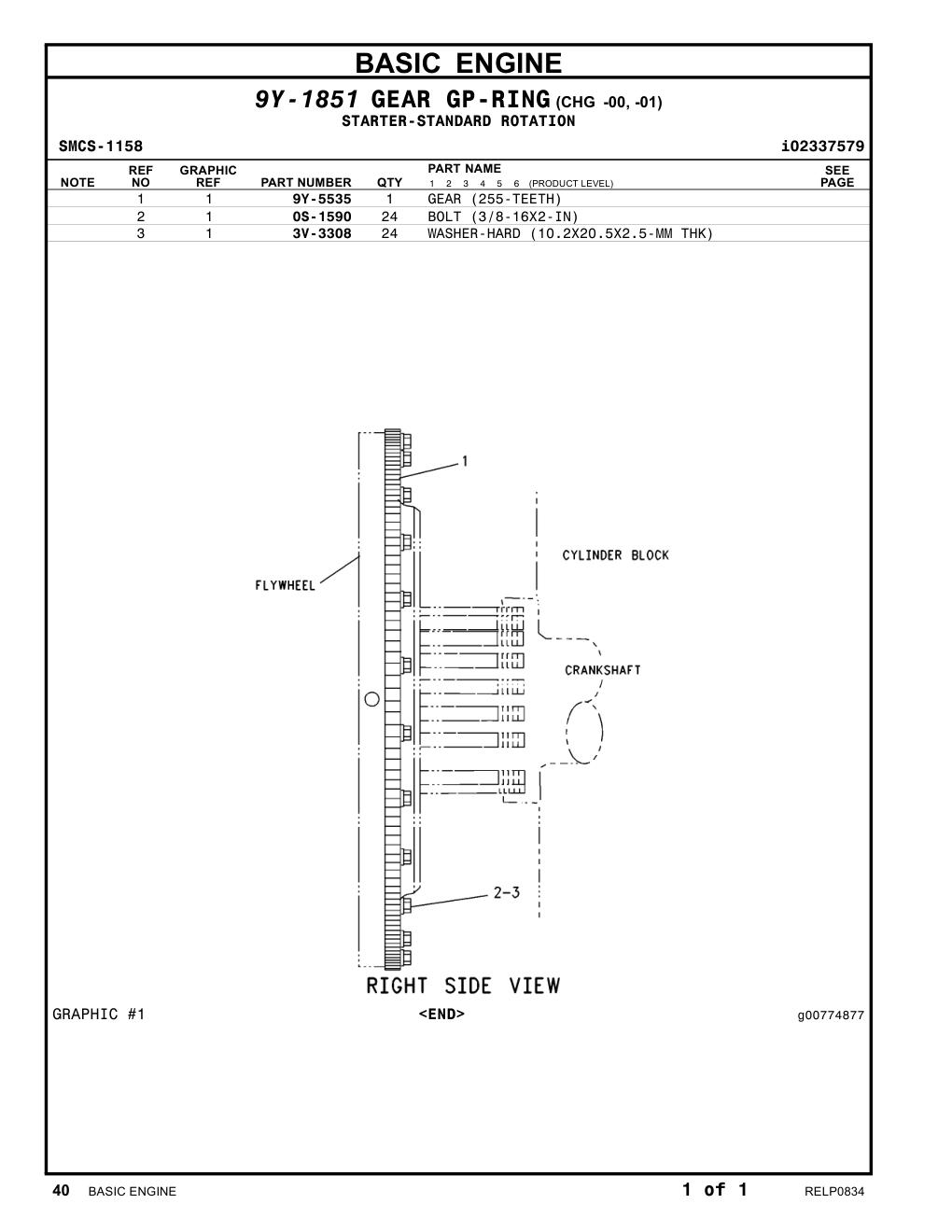 9Y-5535 GEAR (255-TEETH) CAT parts manual diagram