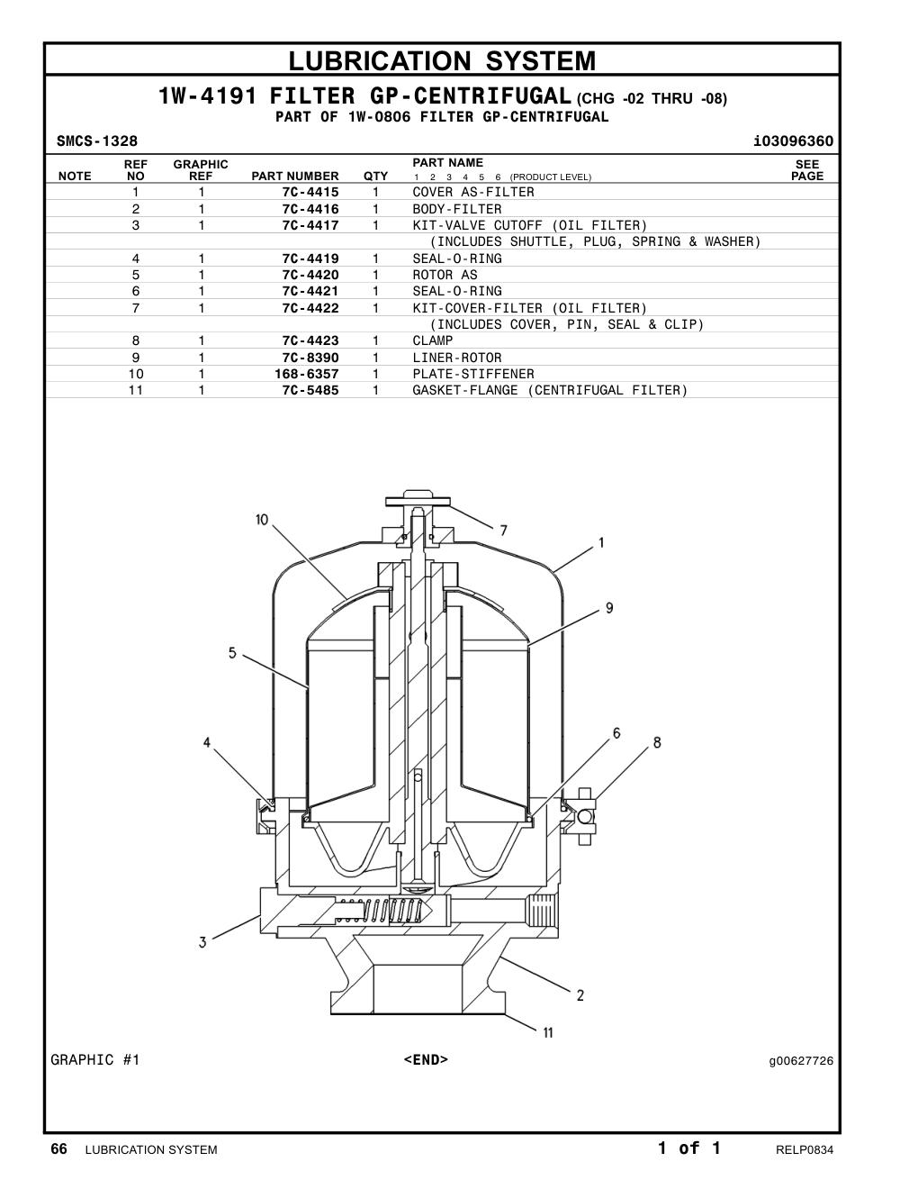 diagram 8