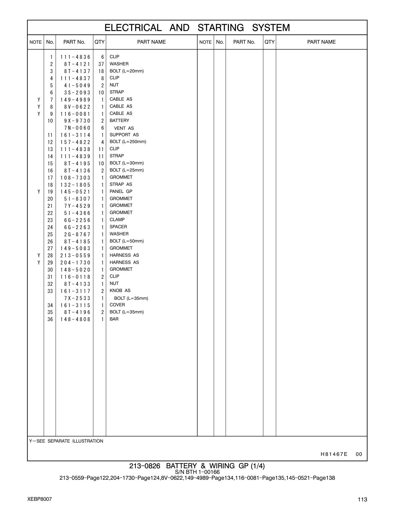8V-0622 CABLE AS CAT parts manual diagram