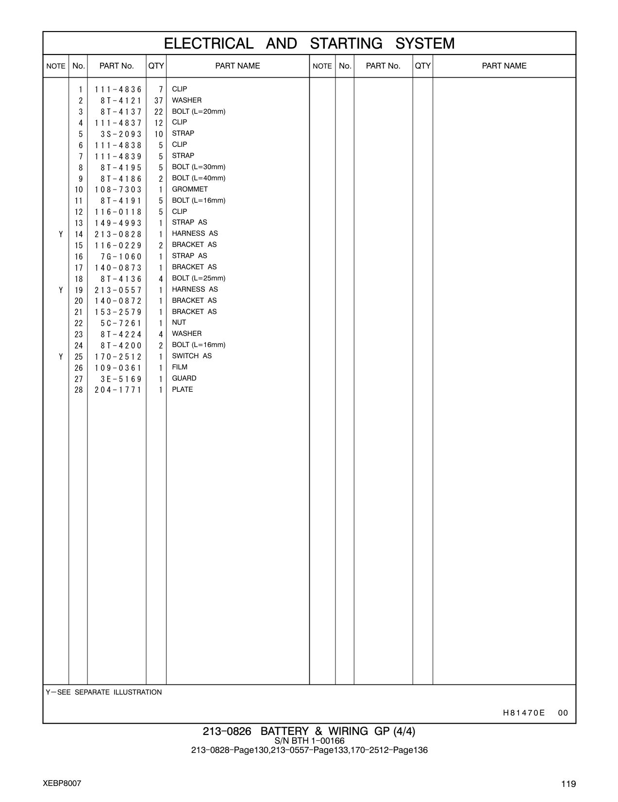 170-2512 SWITCH AS CAT parts manual diagram