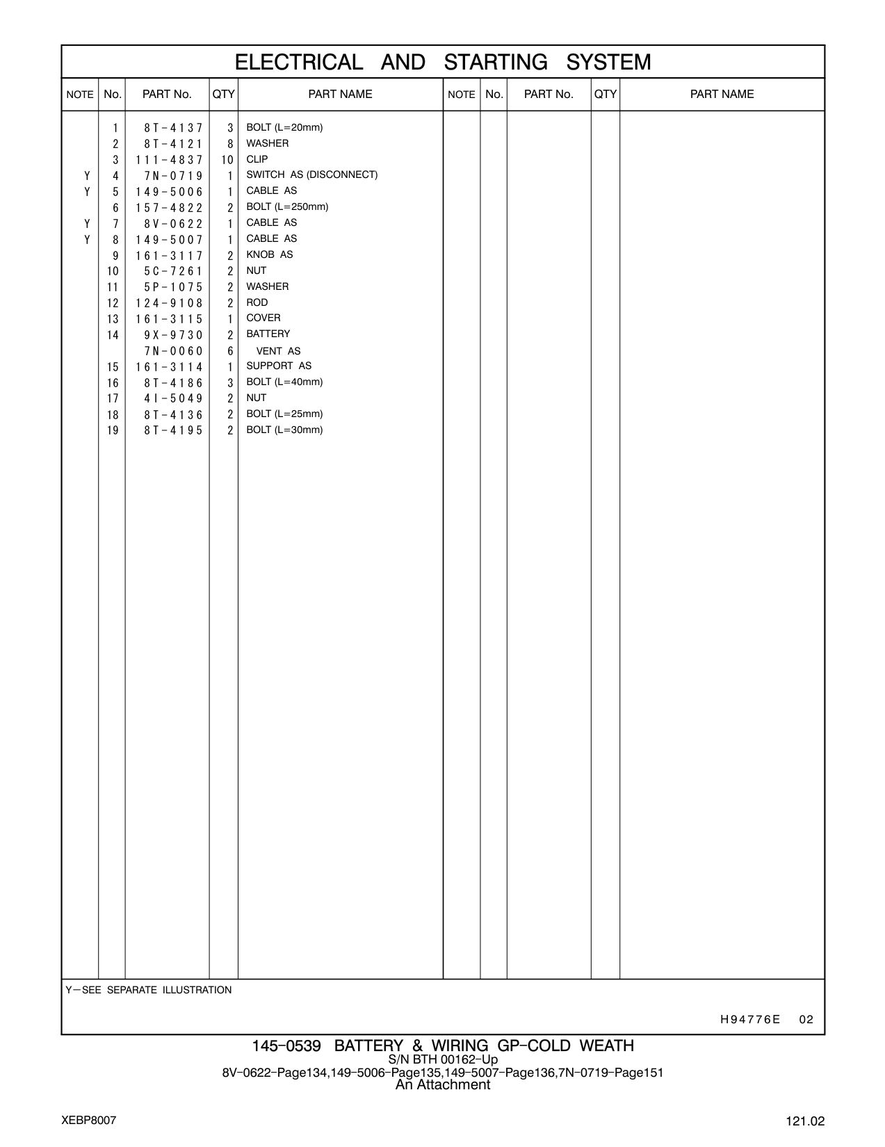 diagram 10