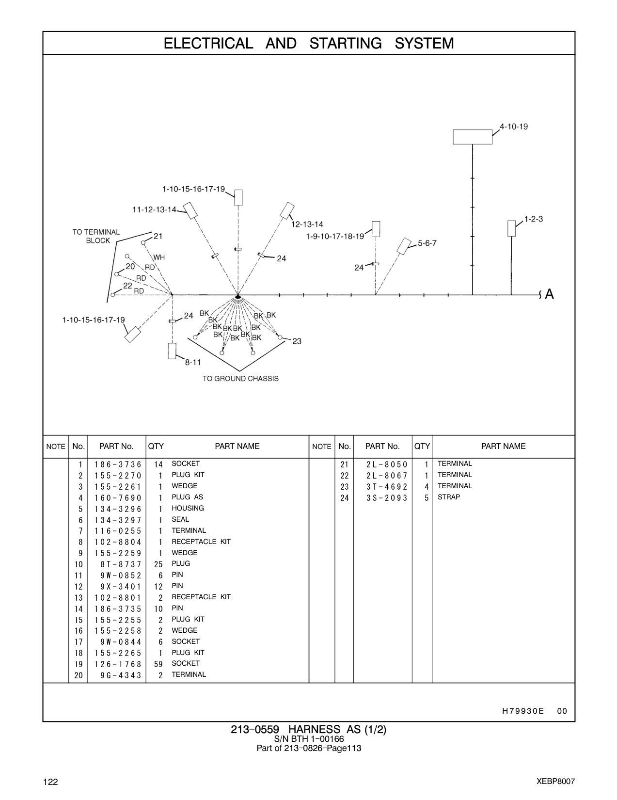 diagram 7