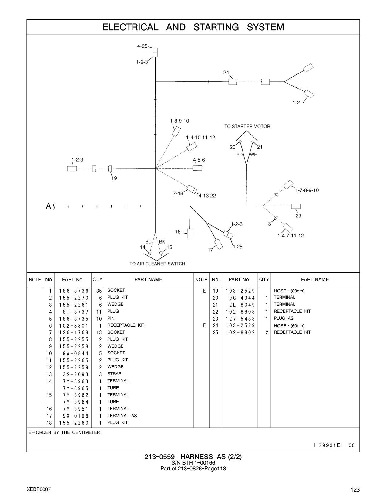 diagram 9