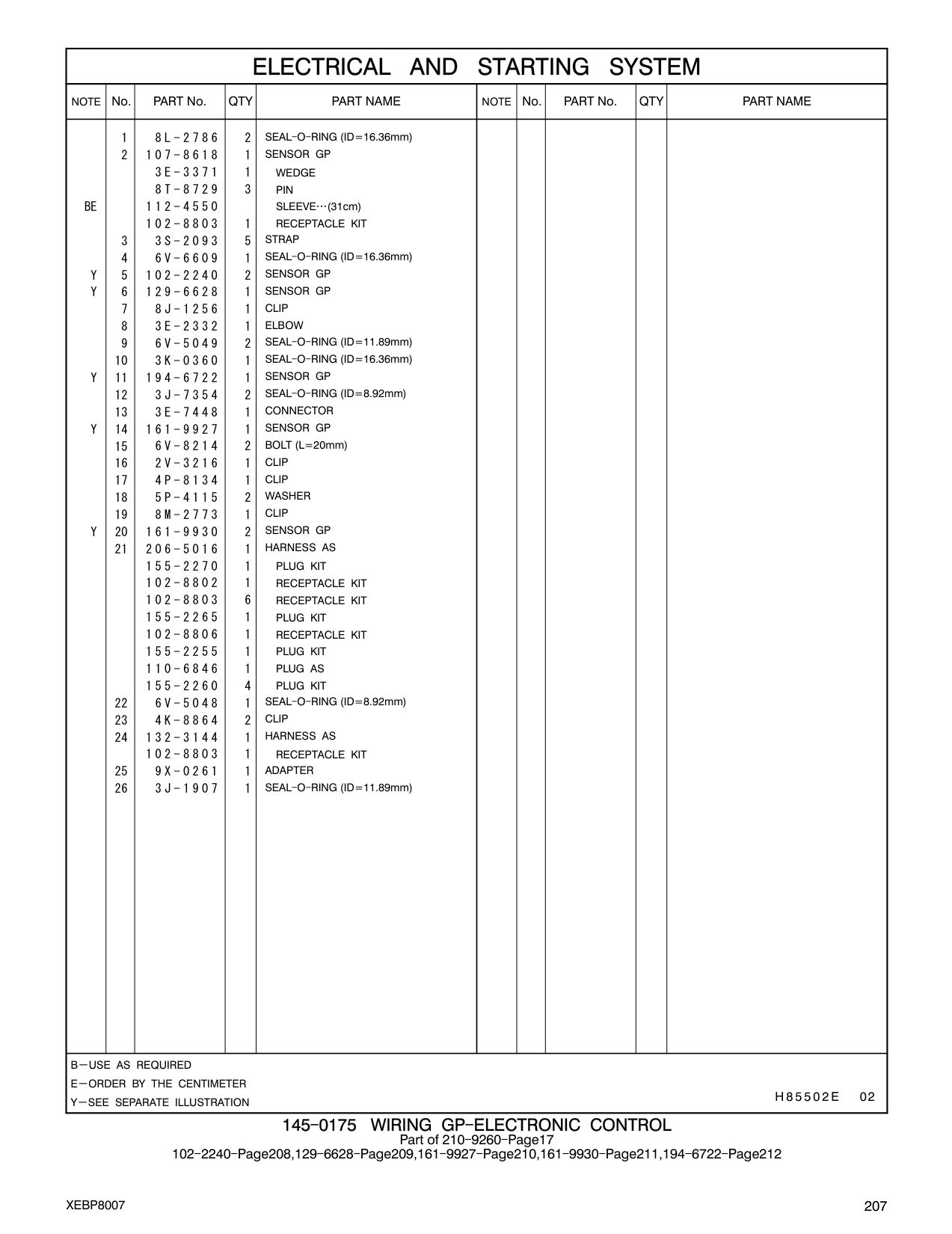diagram 7