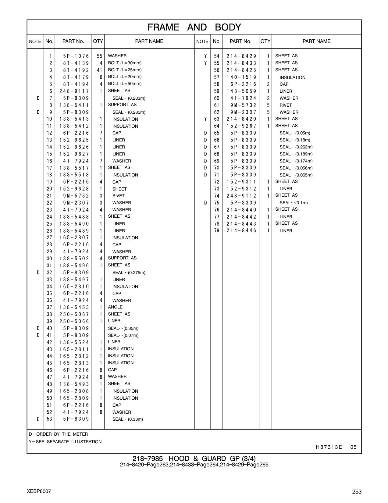250-5066 LINER CAT parts manual diagram