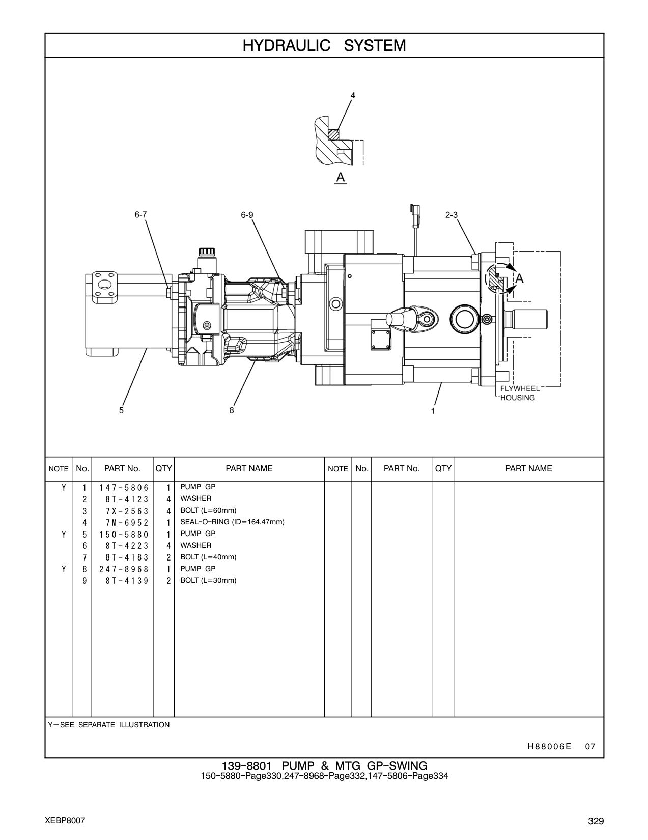 147-5806 PUMP GP CAT parts manual diagram