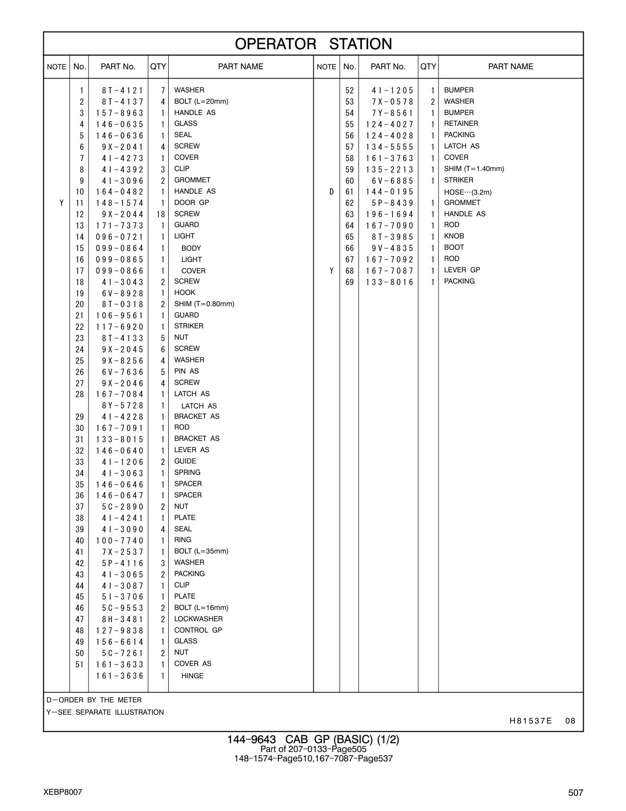 096-0721 LIGHT 65 8T-3985 1 KNOB CAT parts manual diagram