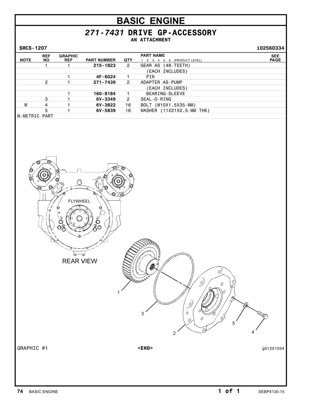 diagram 7