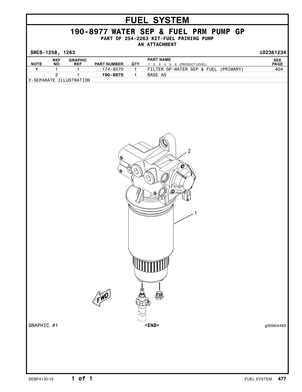 diagram 8