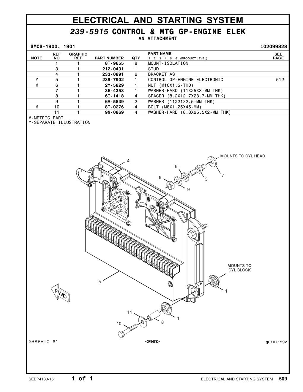 239-7902 CONTROL GP-ENGINE ELECTRONIC CAT parts manual diagram