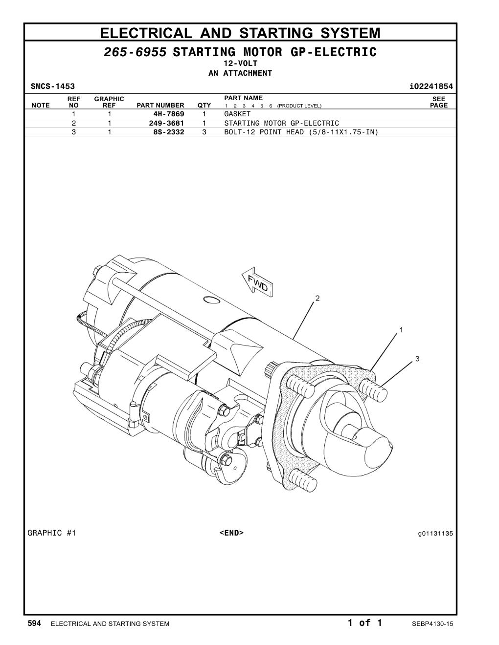 249-3681 STARTING MOTOR GP-ELECTRIC CAT parts manual diagram