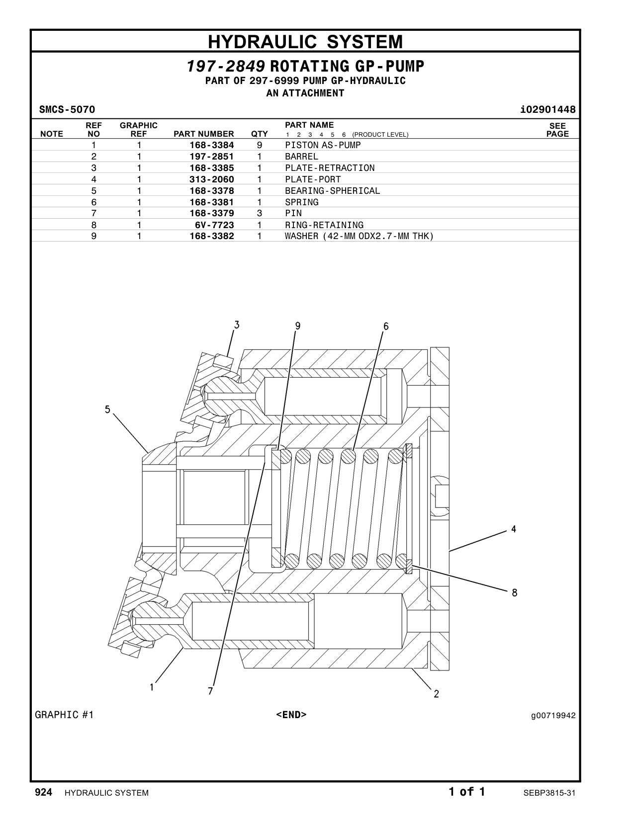 168-3384 PISTONAS-PUMP CAT parts manual diagram
