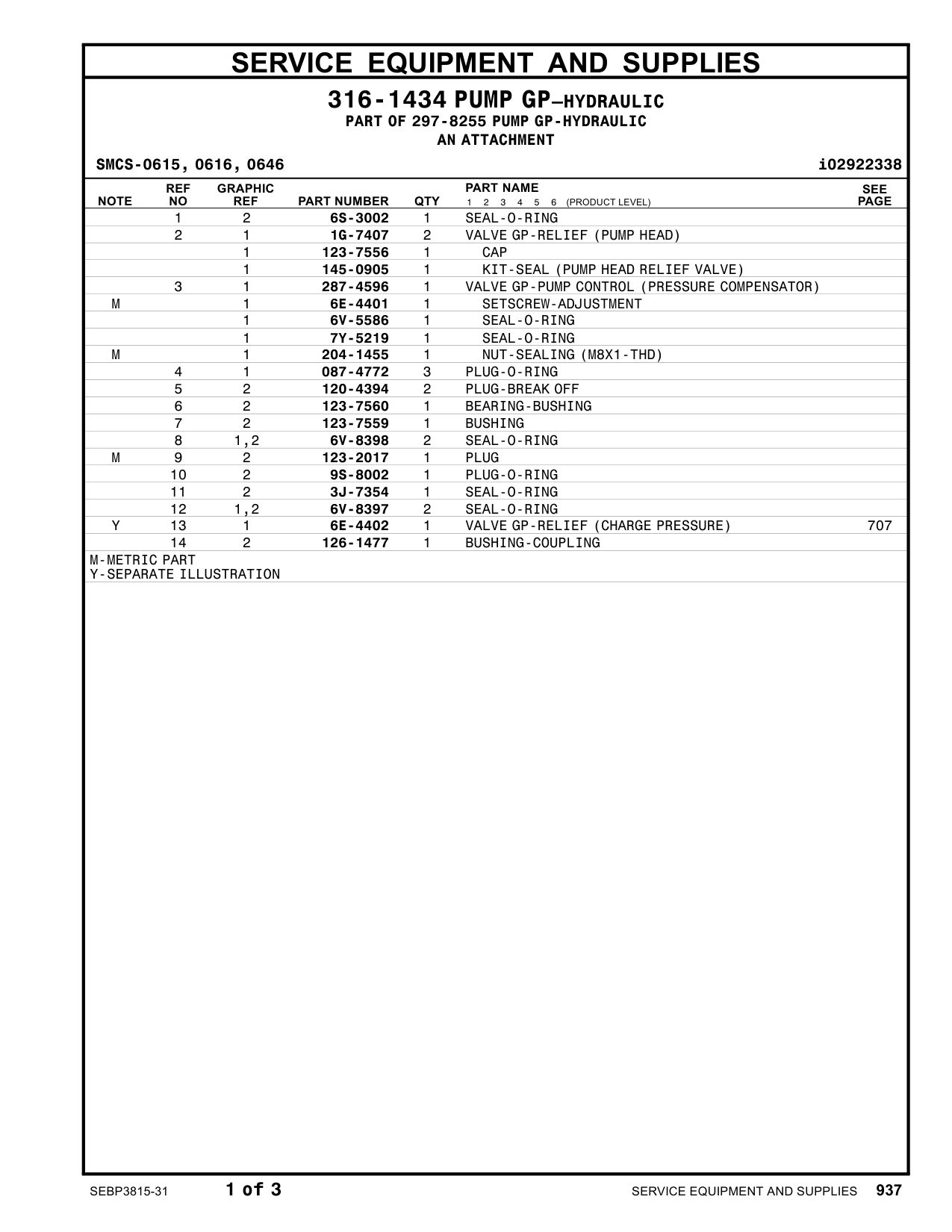 6E-4402 VALVEGP-RELIEF(CHARGEPRESSURE) CAT parts manual diagram