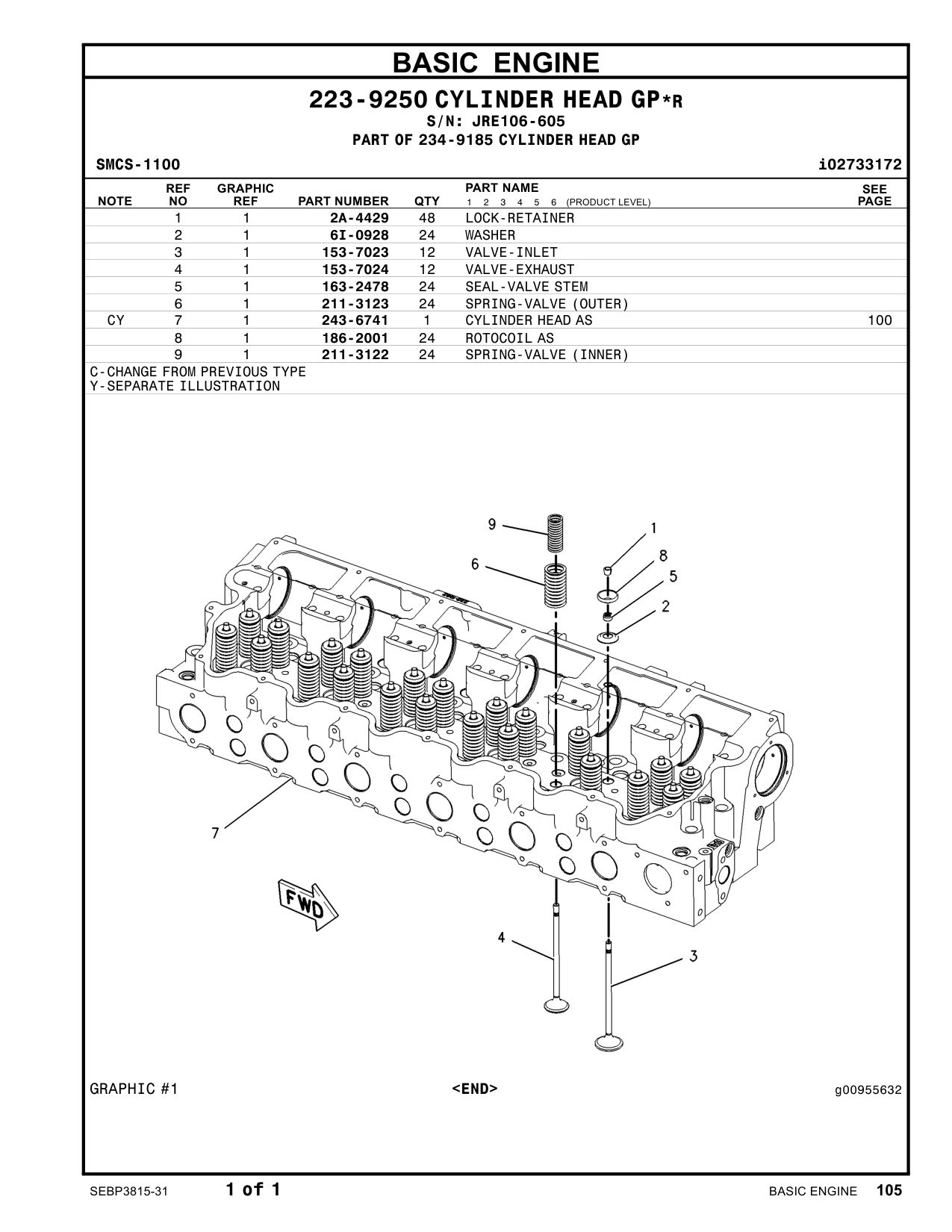 211-3122 SPRING-VALVE (INNER) · S/N JRE106-605 CAT parts manual diagram