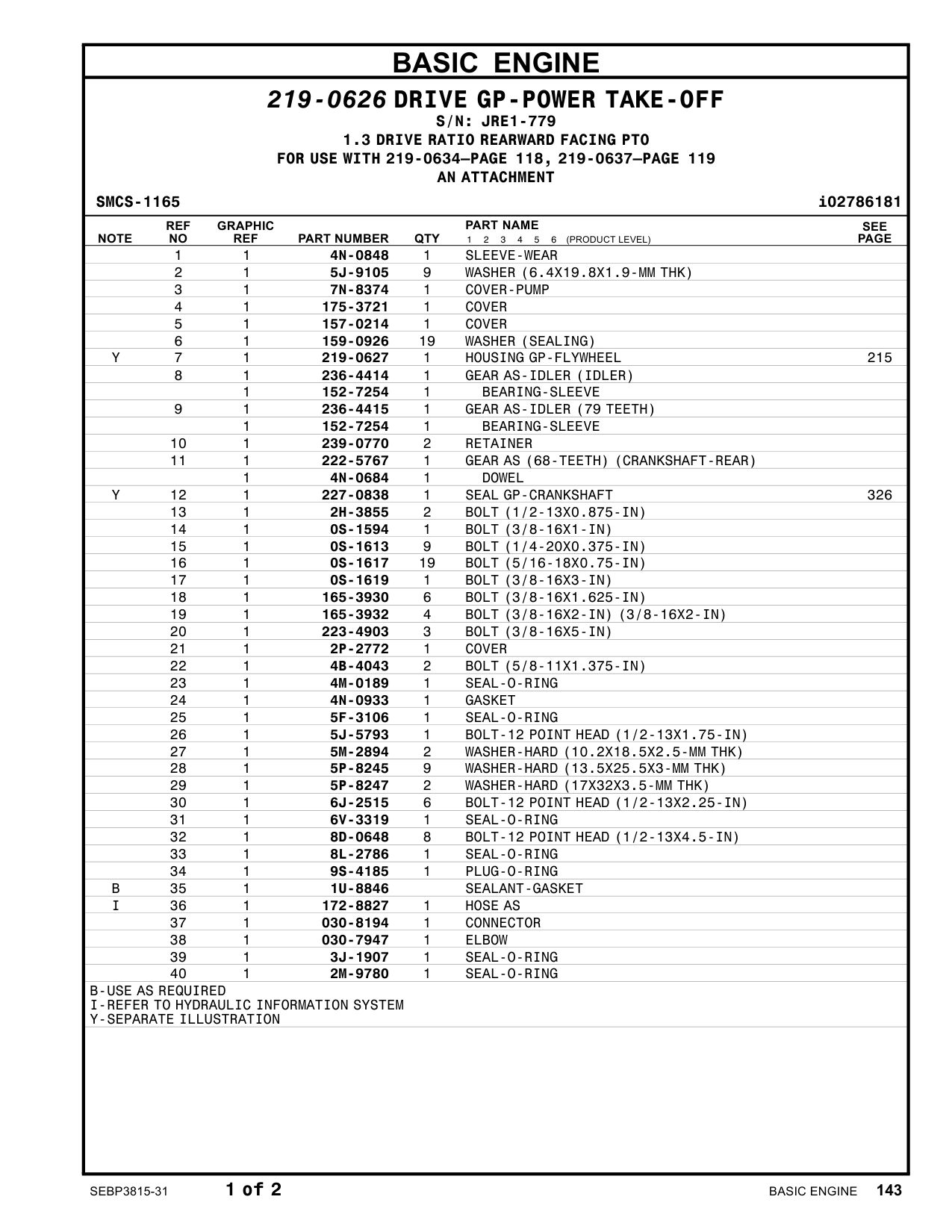236-4414 GEAR AS-IDLER (68-TEETH) · S/N JRE1-779 CAT parts manual diagram