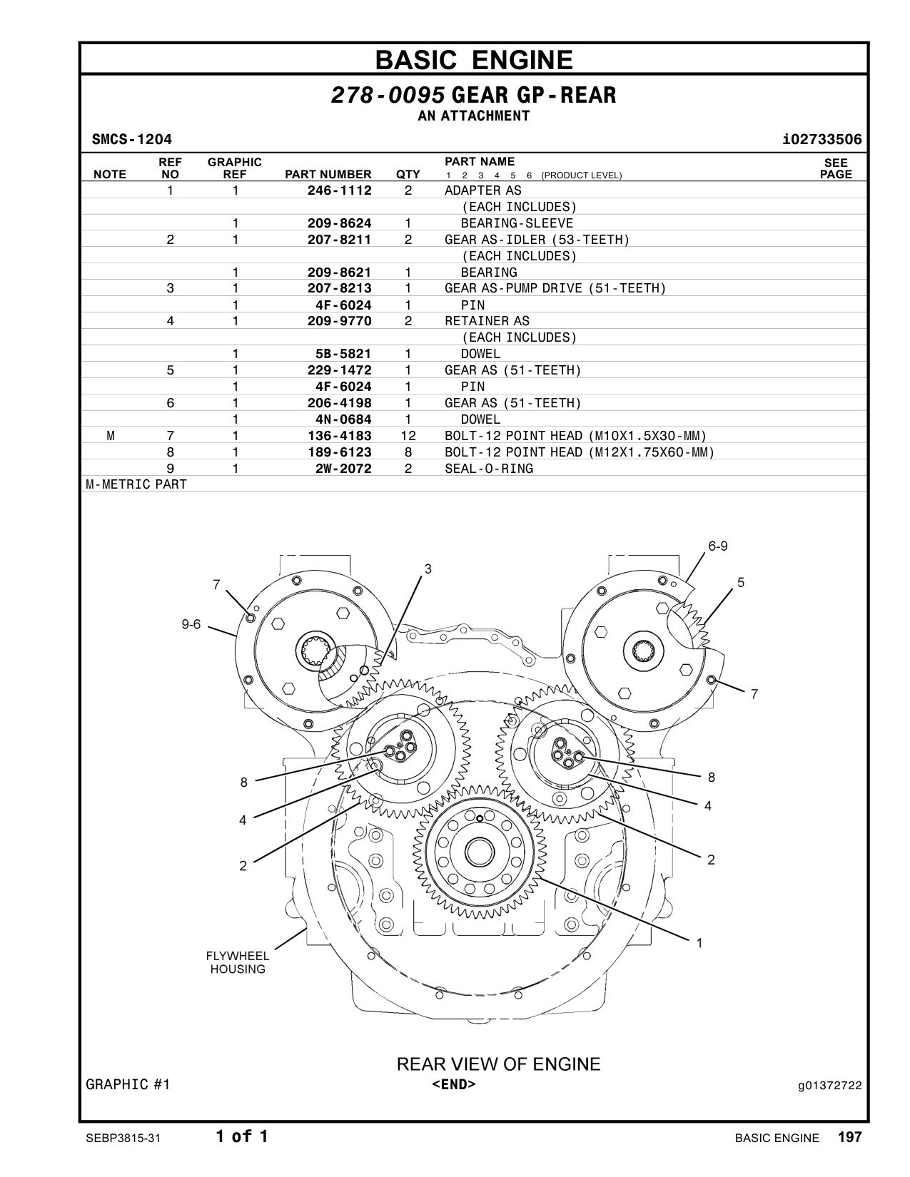 diagram 7