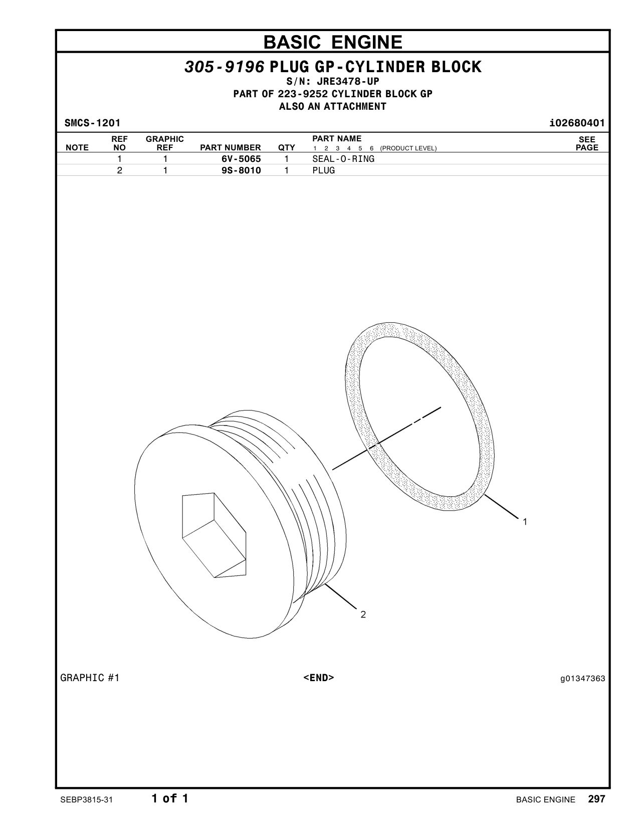 diagram 8