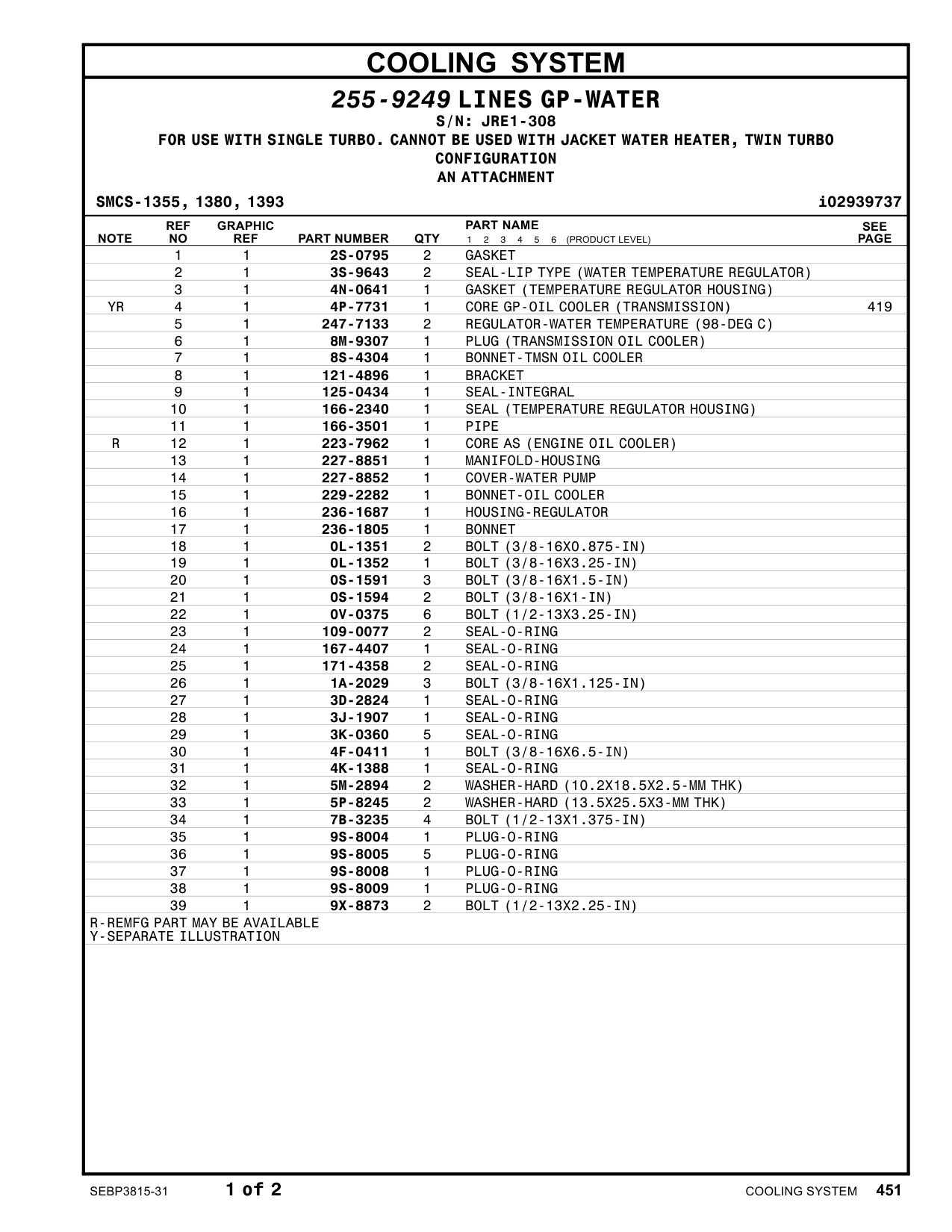 236-1805 BONNET · S/N JRE1-308 CAT parts manual diagram