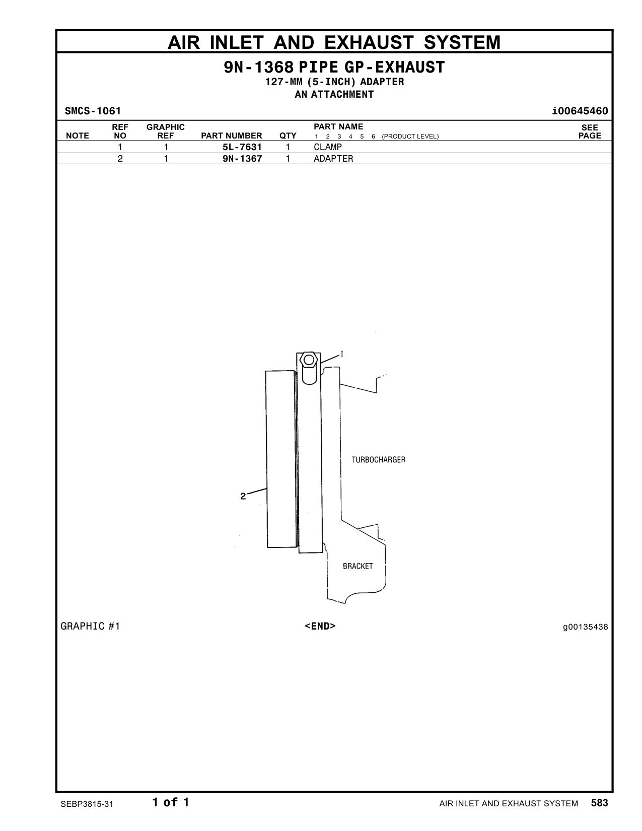 diagram 7