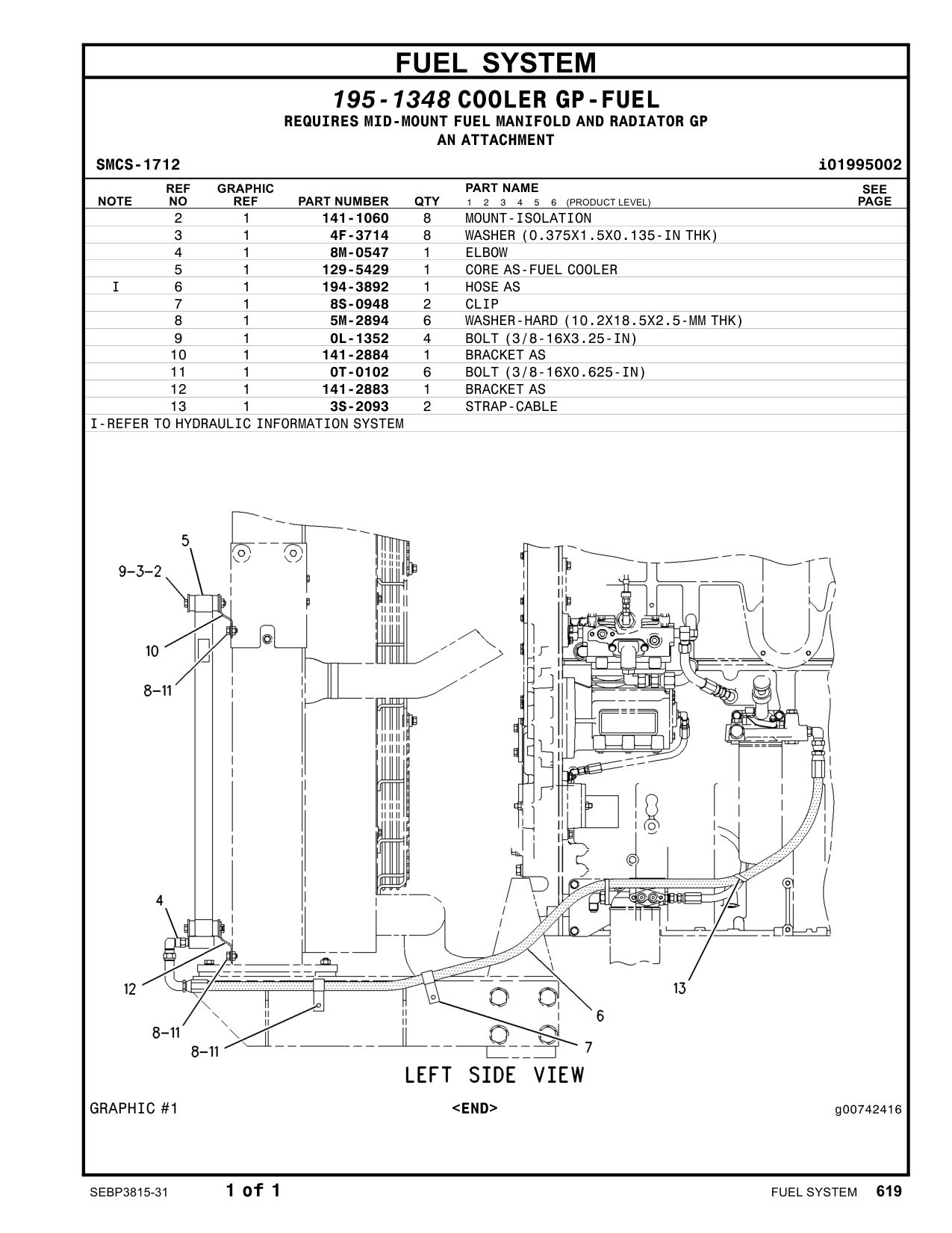 diagram 7