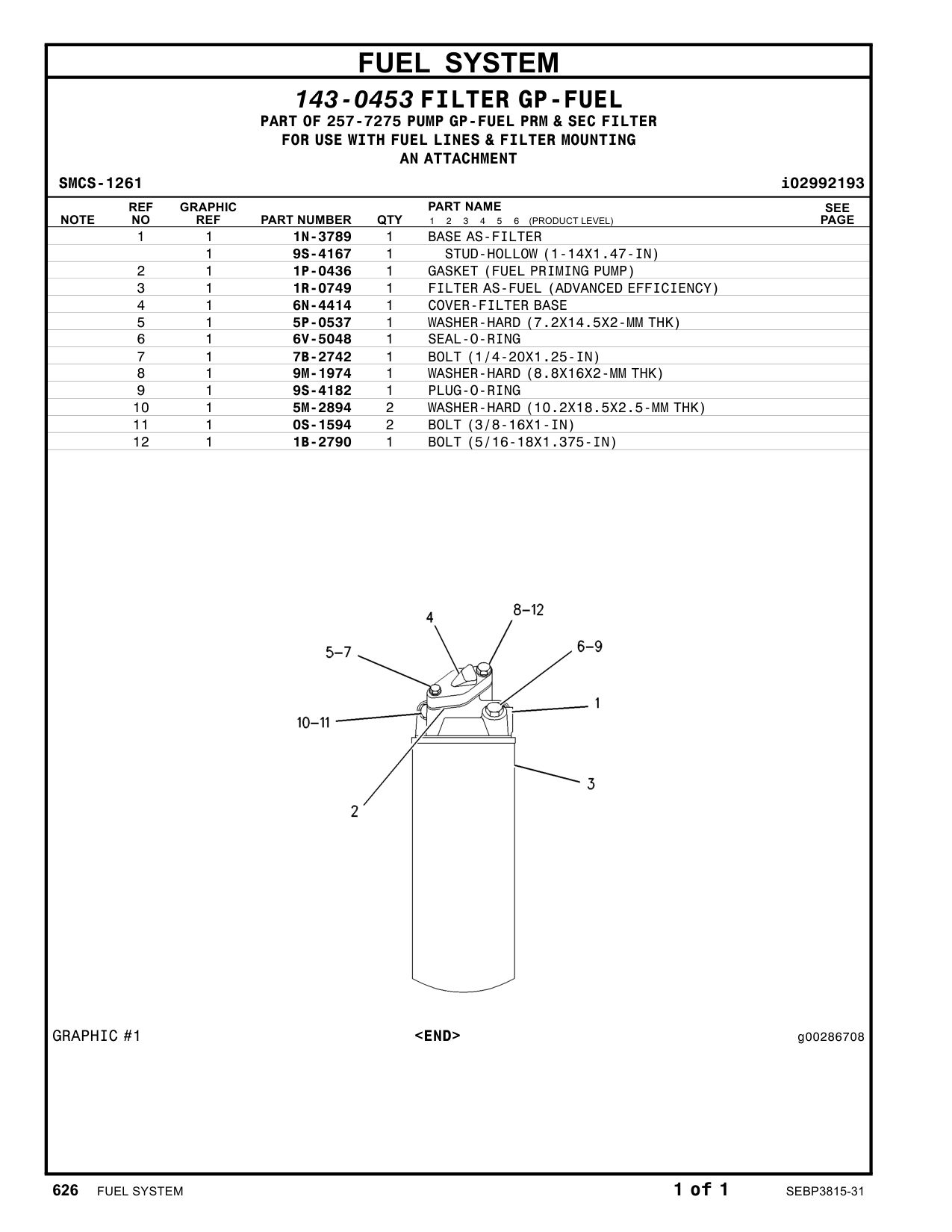 diagram 12