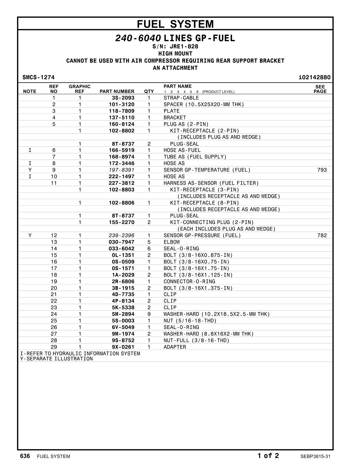 diagram 7
