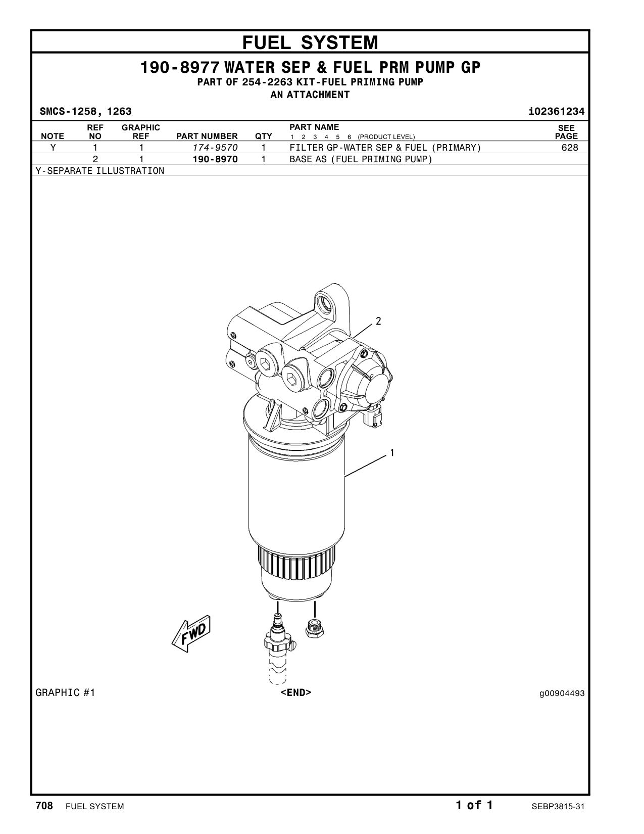 diagram 9