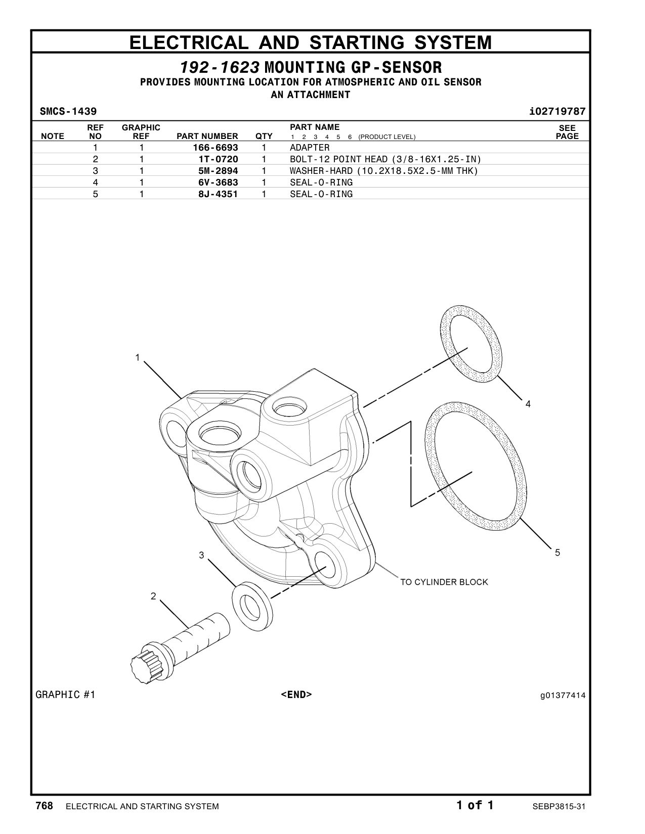 diagram 7