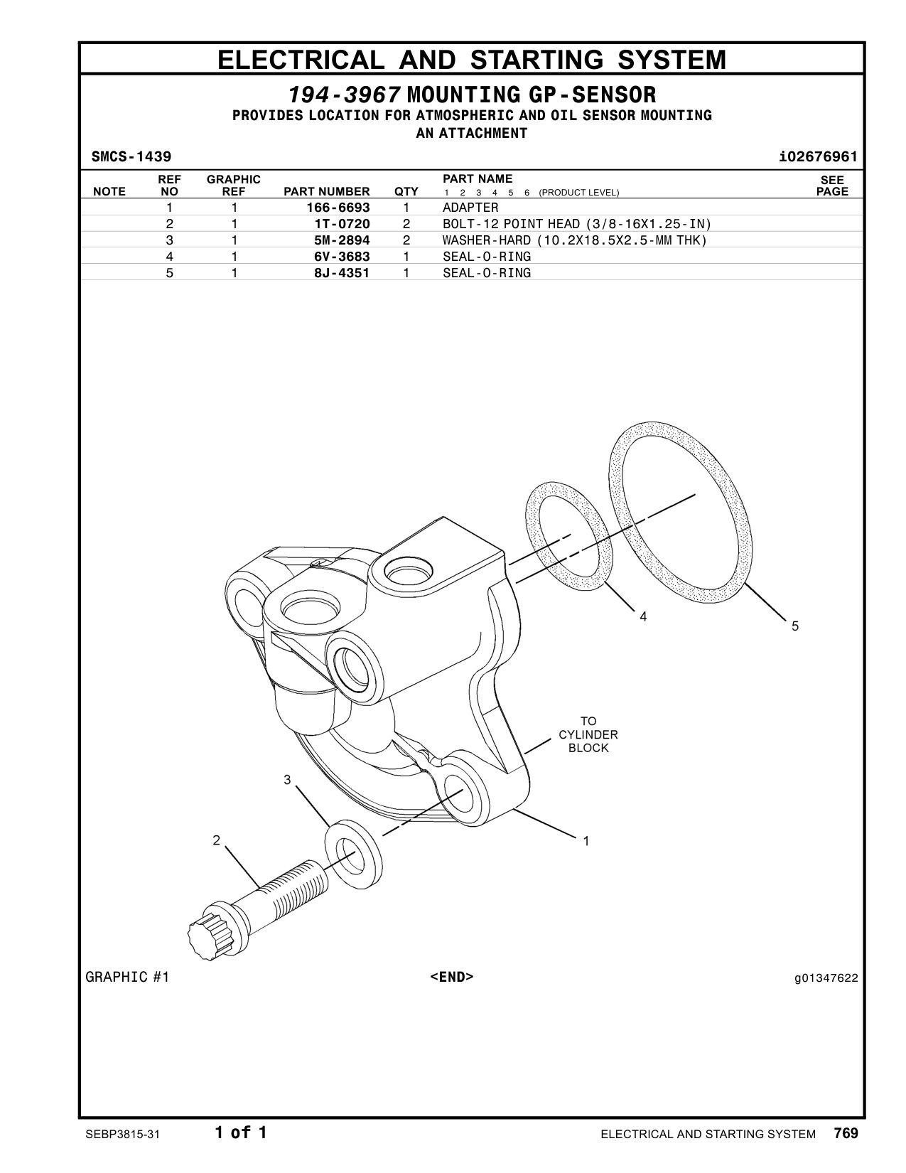 diagram 8