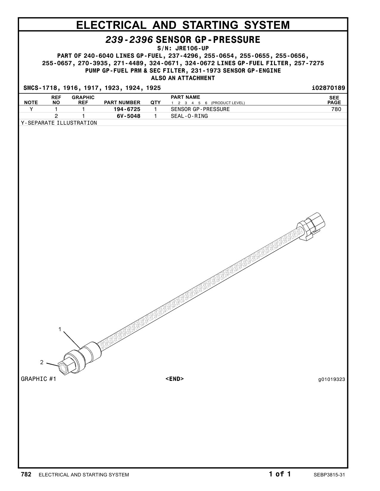 diagram 9