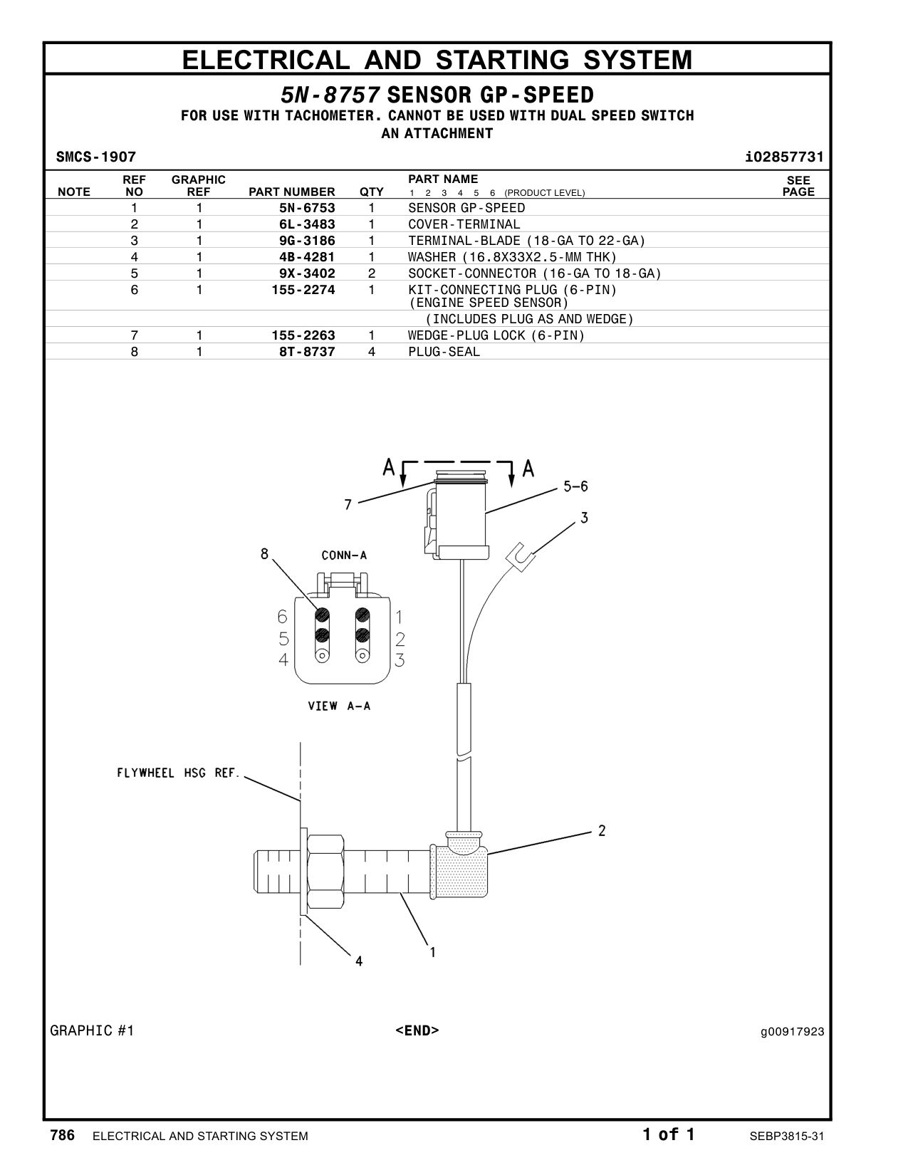 diagram 8