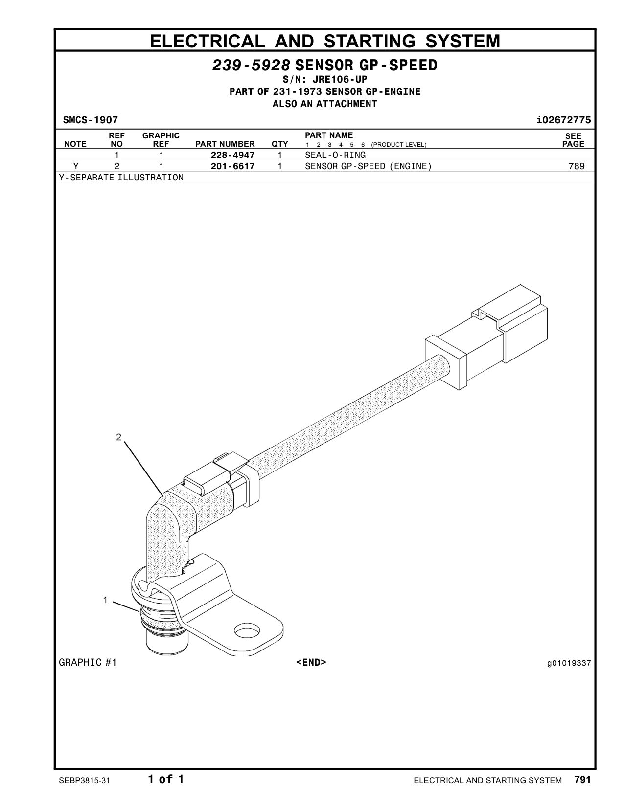 201-6617 SENSORGP-SPEED(ENGINE) · S/N JRE106-UP CAT parts manual diagram