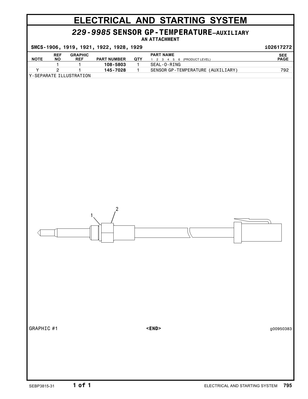 diagram 5