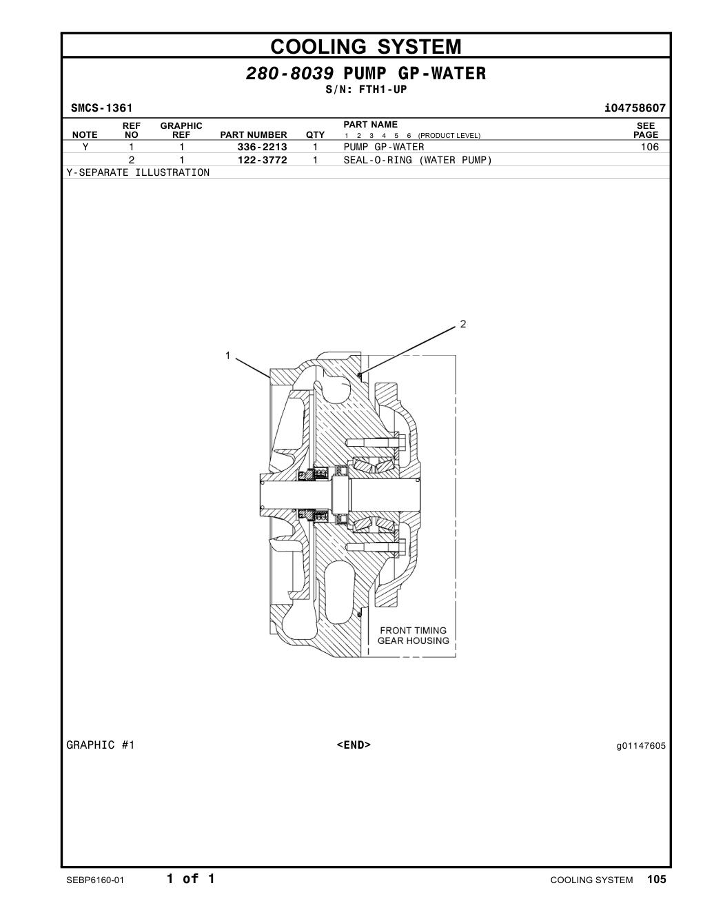 336-2213 PUMP GP-WATER · S/N FTH1-UP CAT parts manual diagram