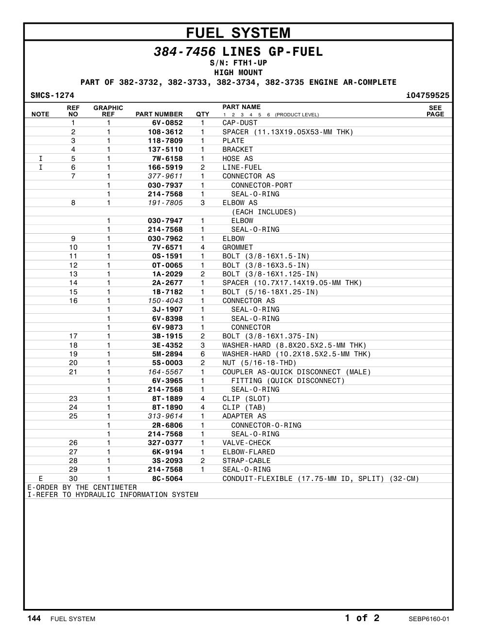 327-0377 VALVE-CHECK · S/N FTH1-UP CAT parts manual diagram