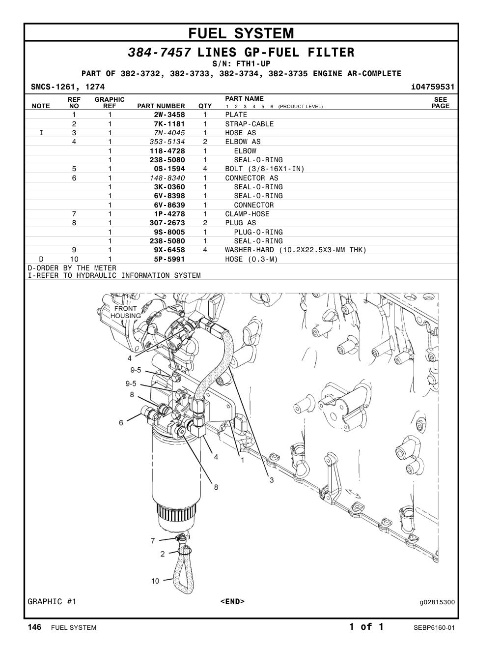 diagram 11