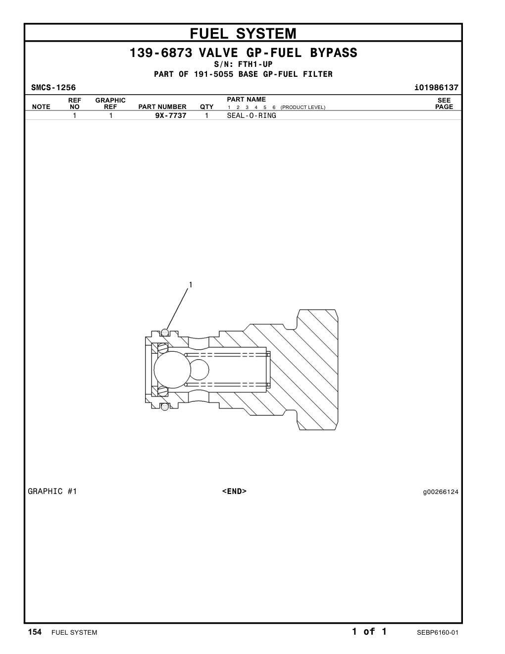 diagram 7