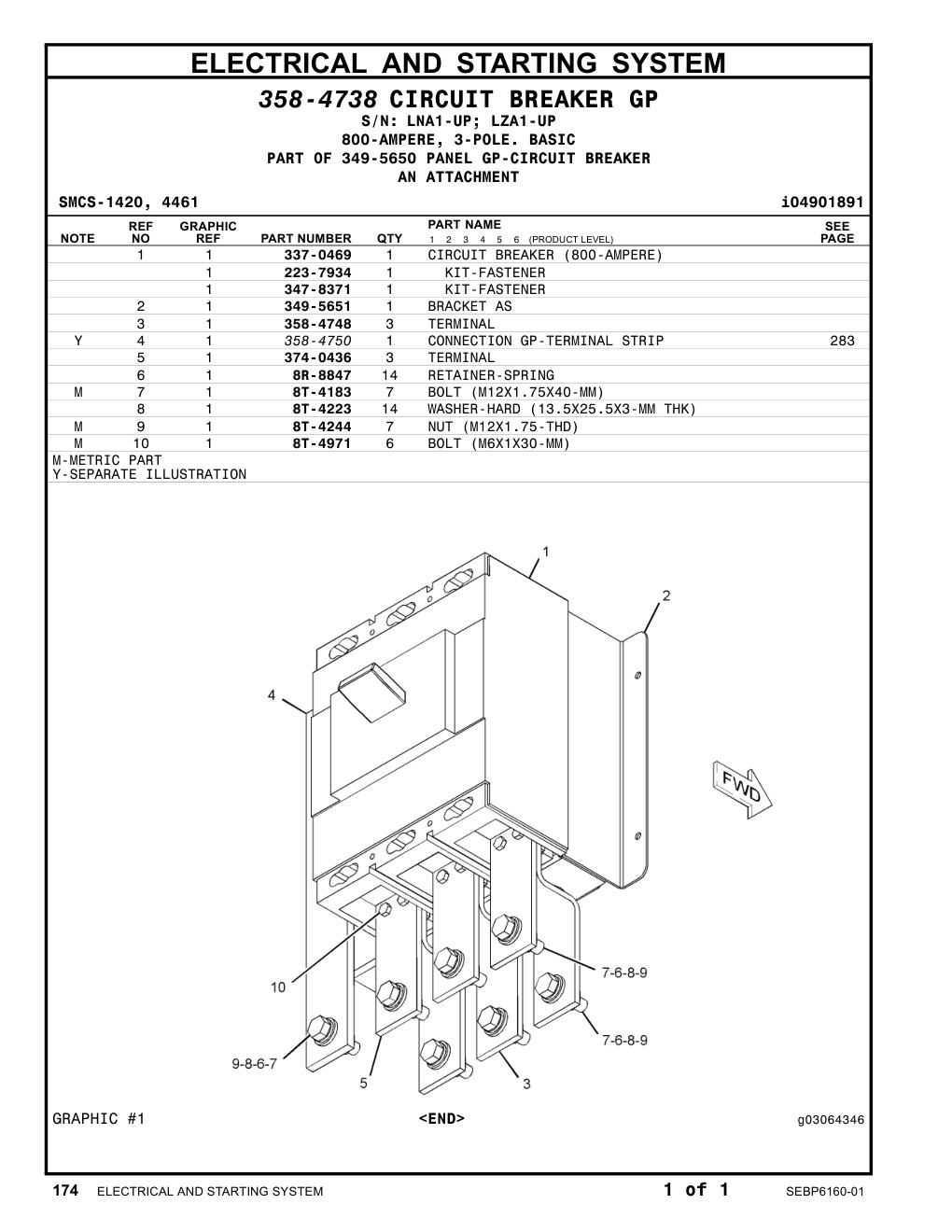 diagram 5